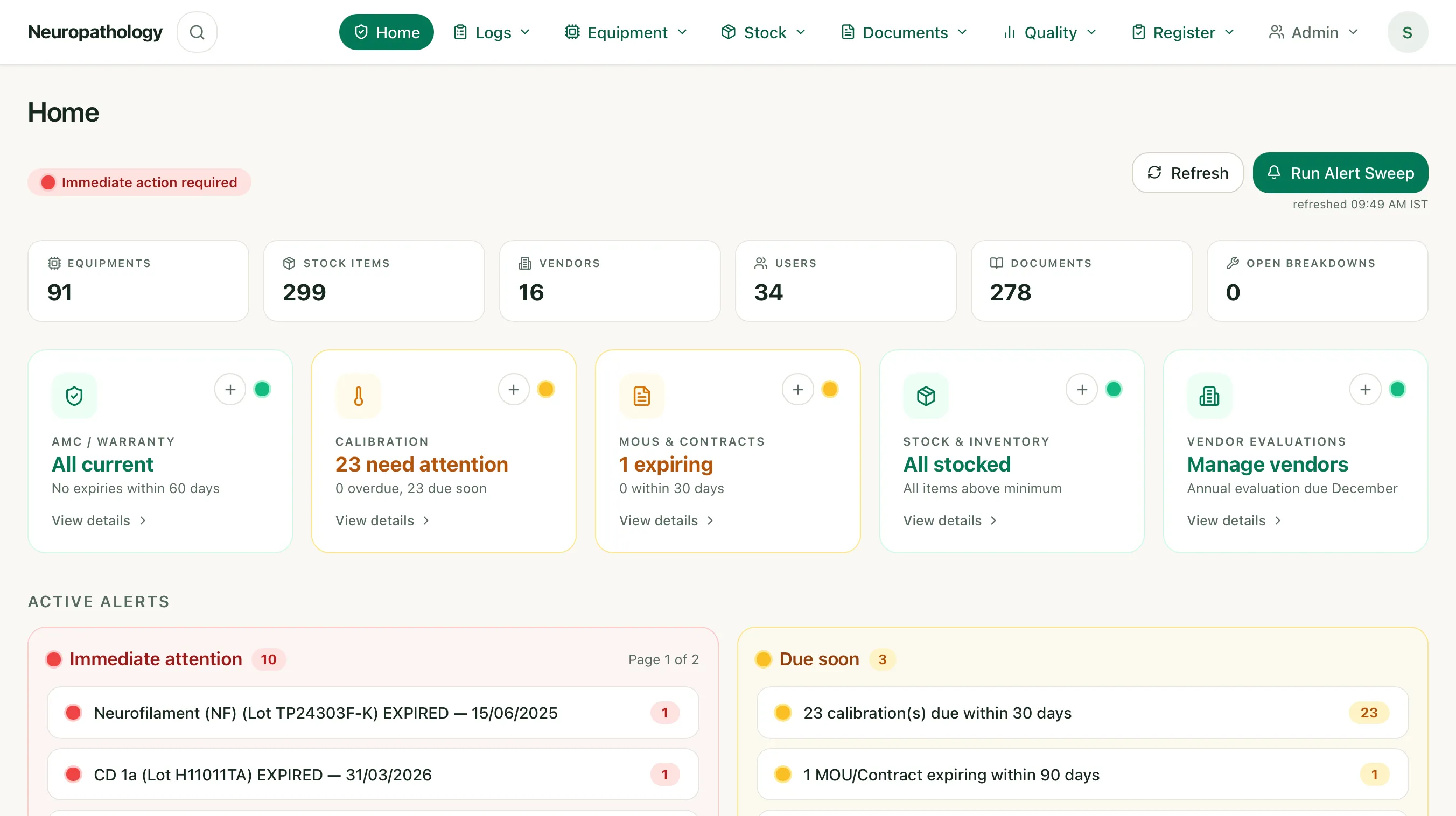 NABL compliance dashboard showing equipment, calibration, documents and due-date alerts