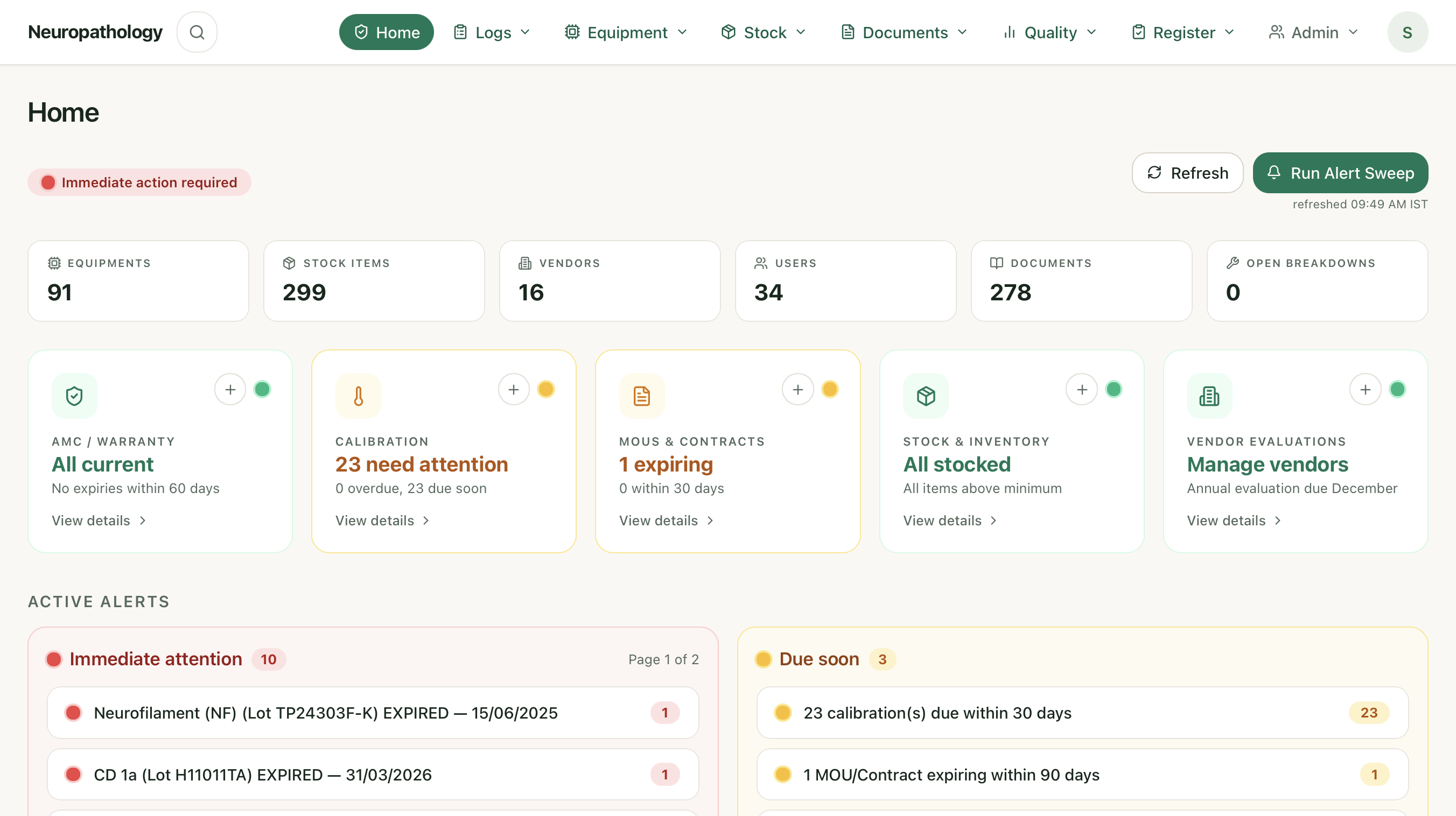 Laboratory accreditation compliance dashboard screenshot